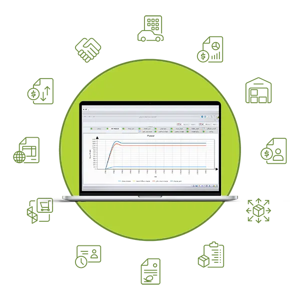 sepidar-system-image